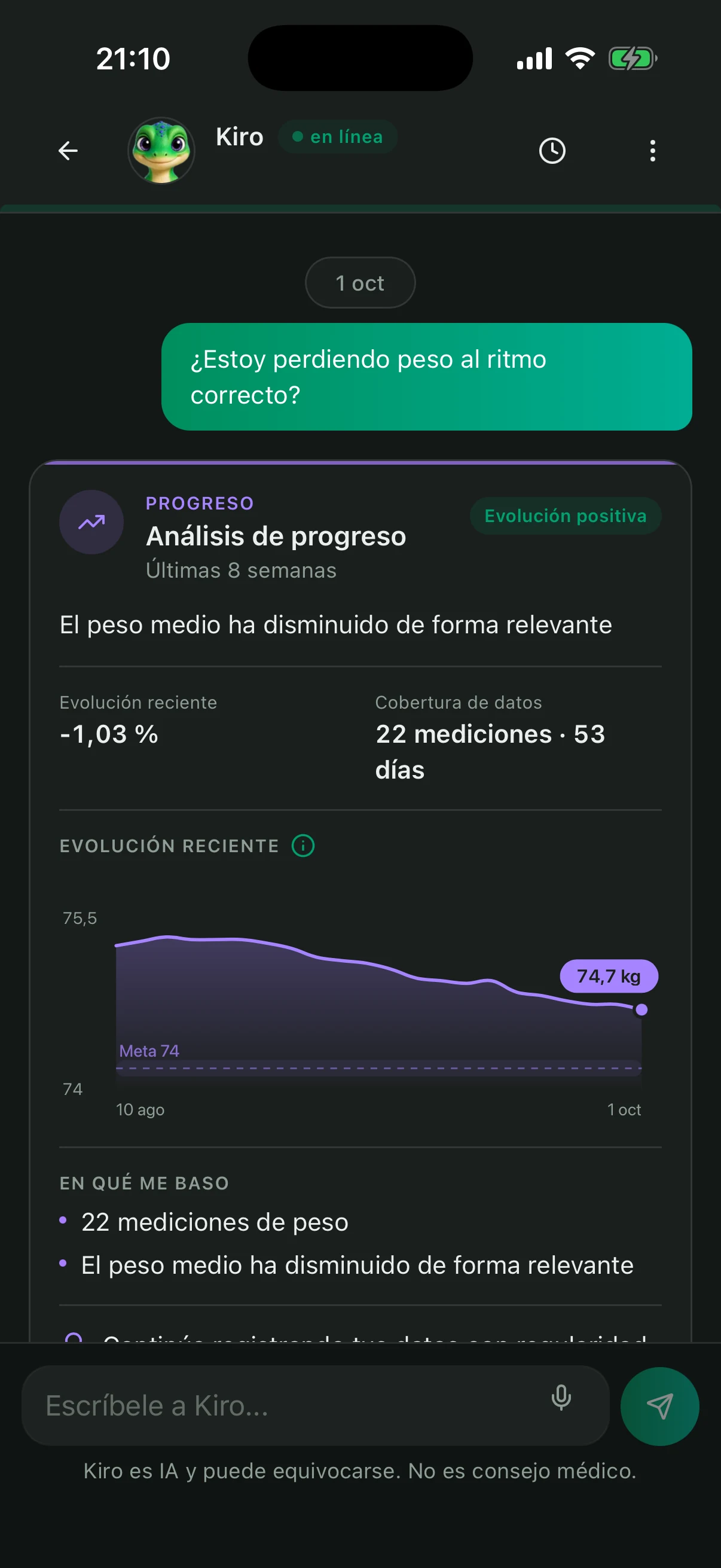 Te responde con tus datos