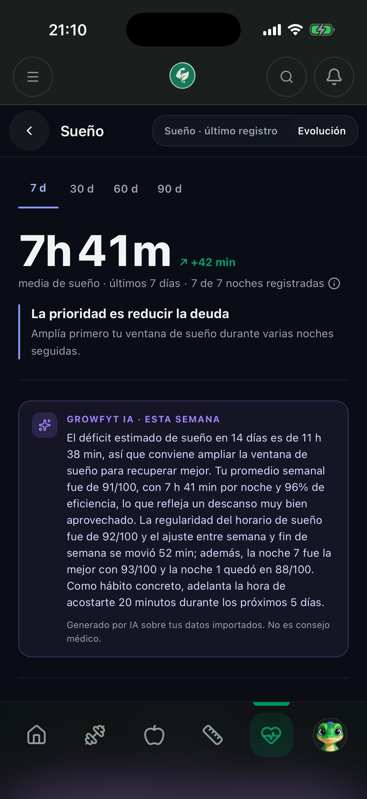Te dice qué cambiar