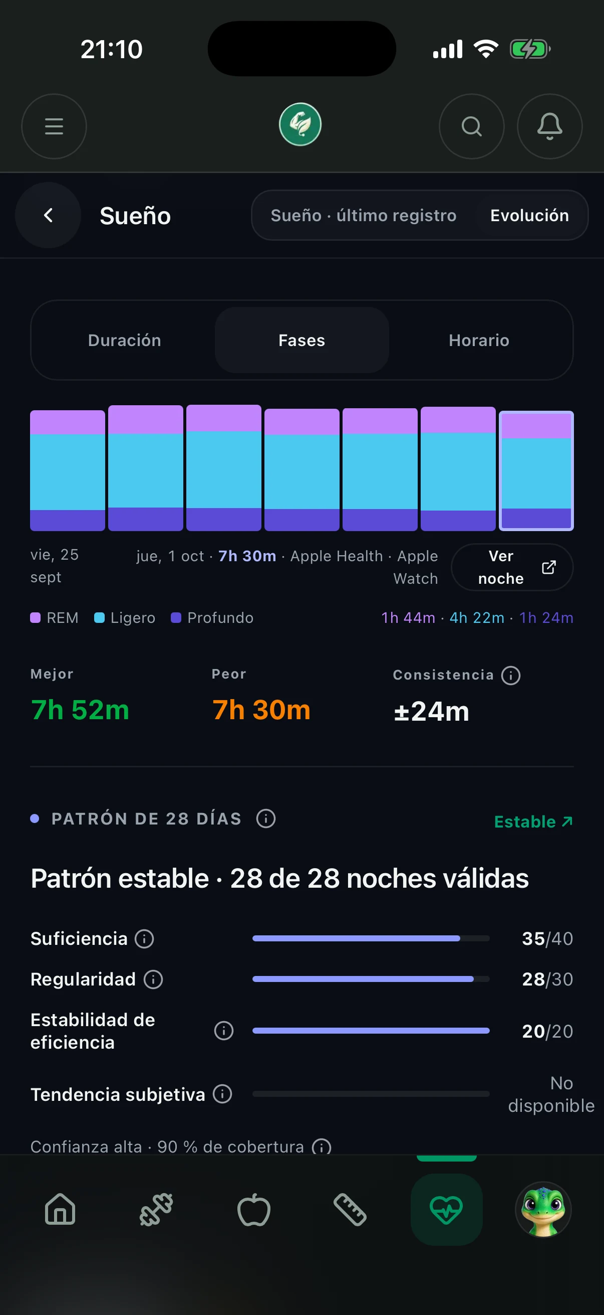Duermes y la app lo lee