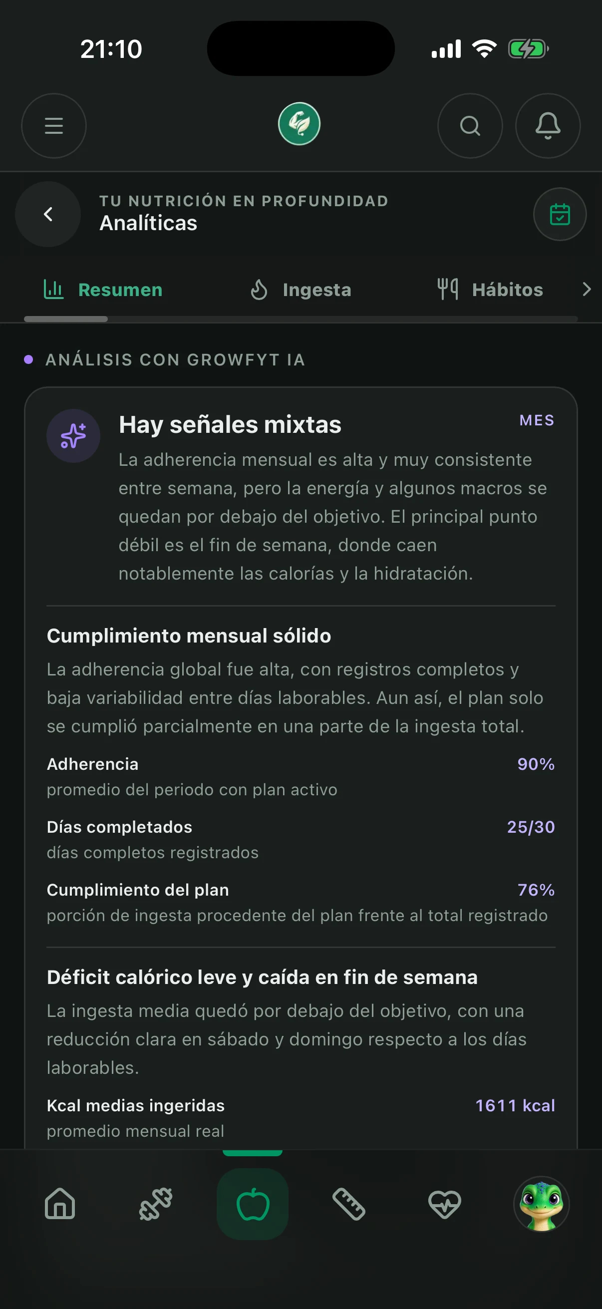Un mes de nutrición, leído por ti