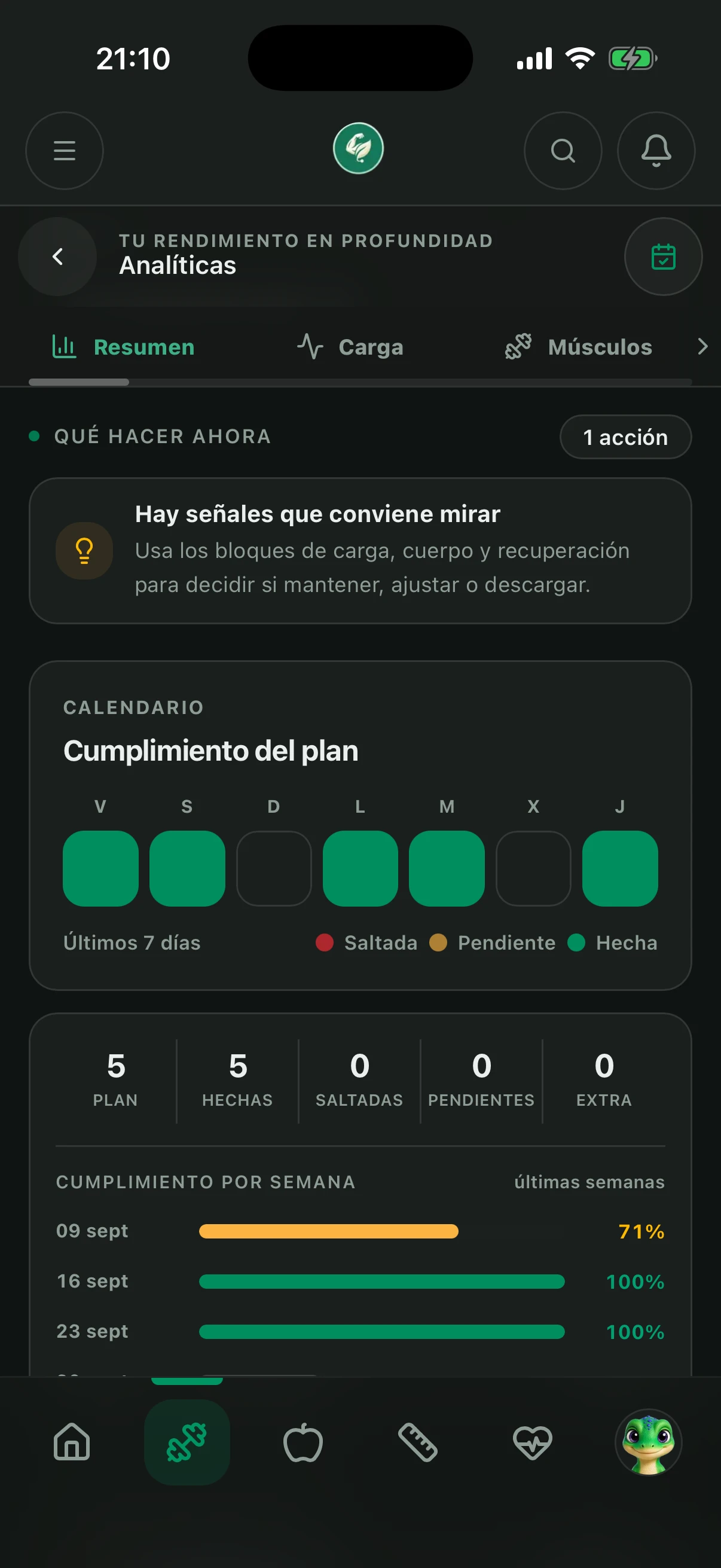 Y te dice qué hacer, no solo qué ha pasado